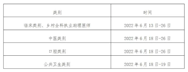 實踐技能考試時間 實踐技能考試時間