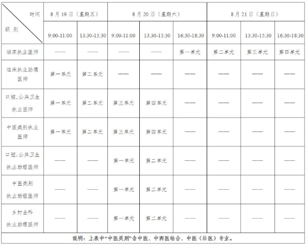 計算機化考試時間 計算機化考試時間