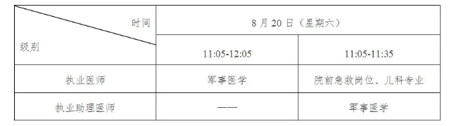 加試部分時間 加試部分時間