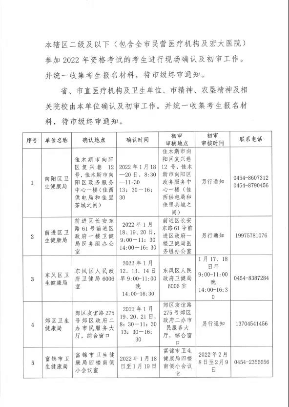 佳木斯2 佳木斯2