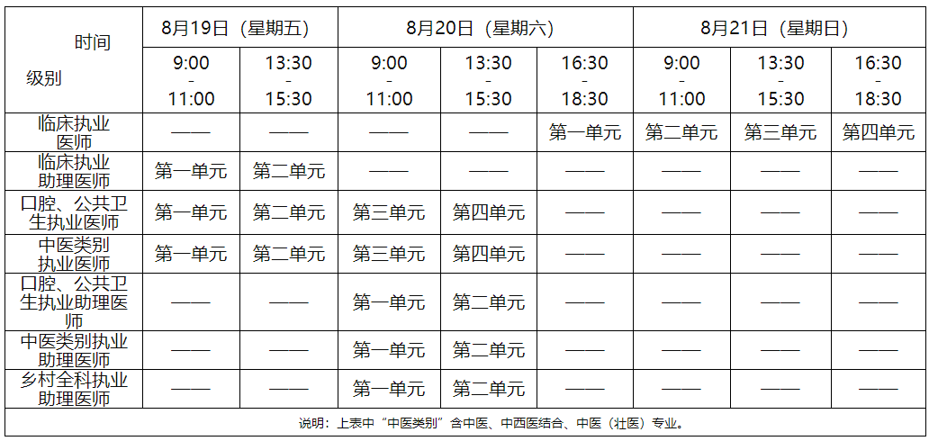 筆試考試時間 筆試考試時間