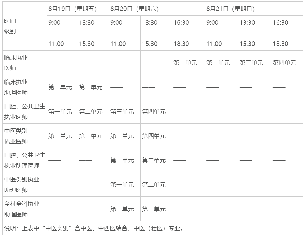 筆試考試時間 筆試考試時間
