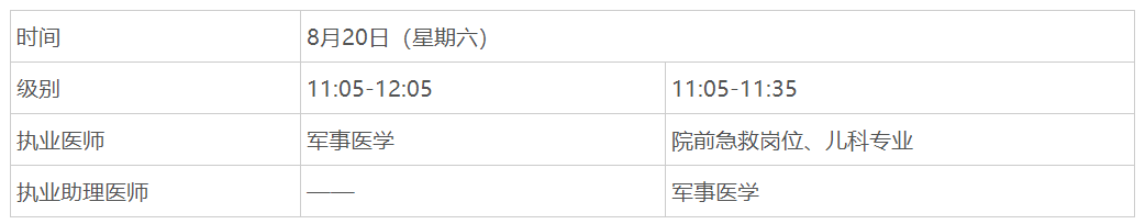 加試考試時間 加試考試時間