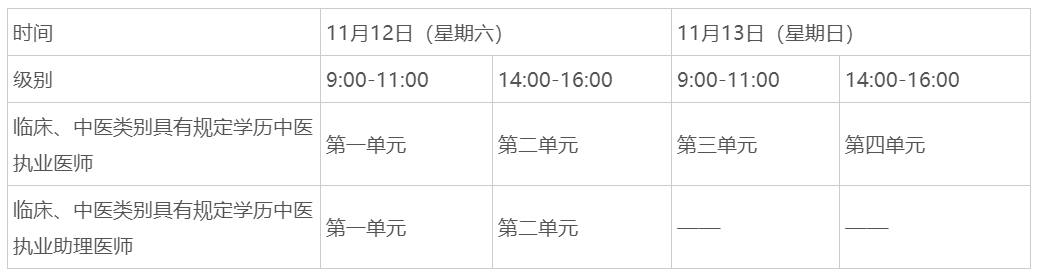 二試考試時間 二試考試時間