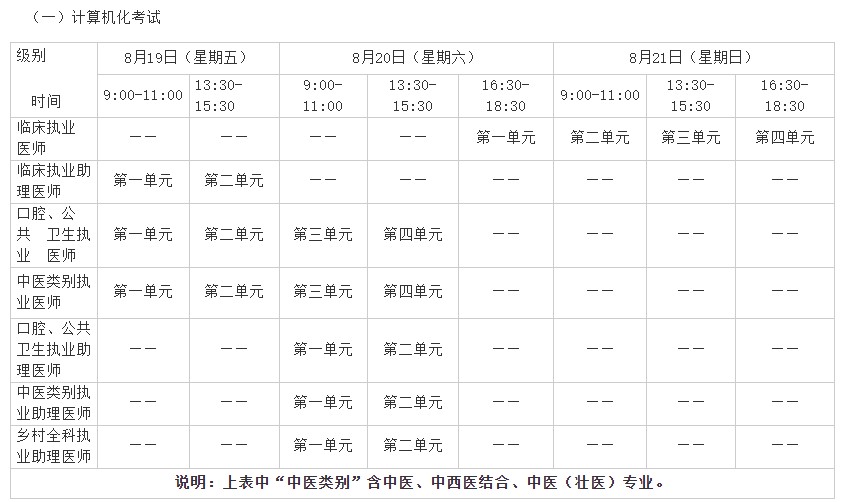 計(jì)算機(jī)考試 計(jì)算機(jī)考試