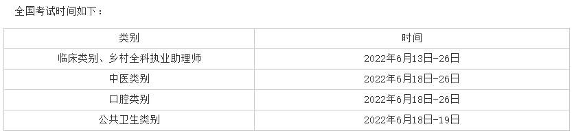 技能考試時(shí)間 技能考試時(shí)間