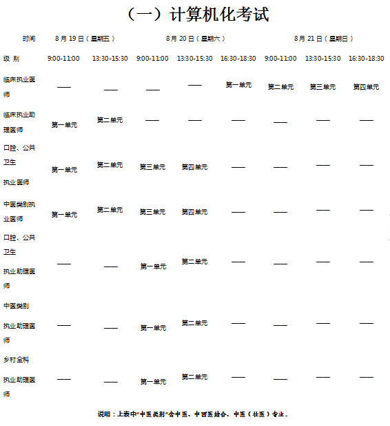 計(jì)算機(jī)考試 計(jì)算機(jī)考試