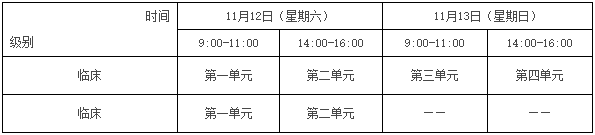 一年兩試 一年兩試