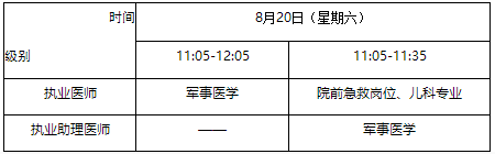 加試部分 加試部分