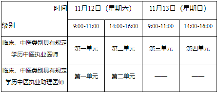 一年兩試 一年兩試