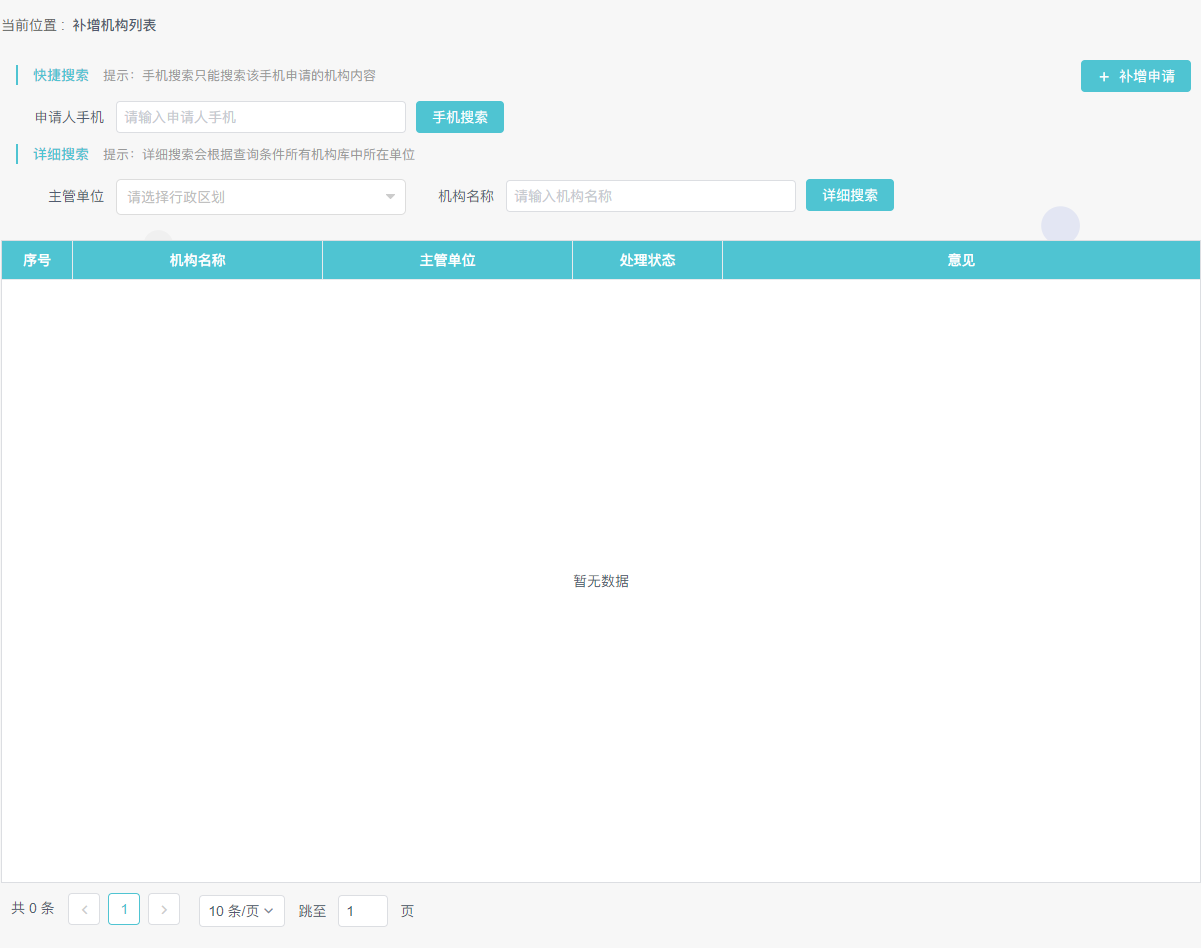 機(jī)構(gòu)注冊(cè) 機(jī)構(gòu)注冊(cè)