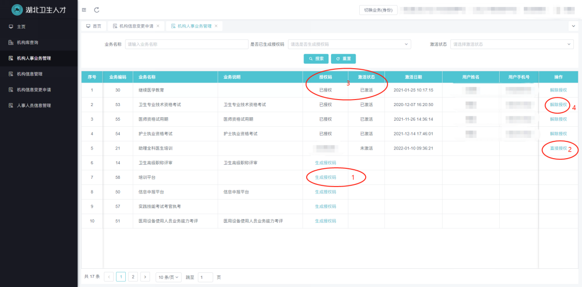 機(jī)構(gòu)人事業(yè)務(wù)管理 機(jī)構(gòu)人事業(yè)務(wù)管理