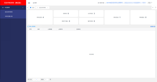 試用期審核4 試用期審核4