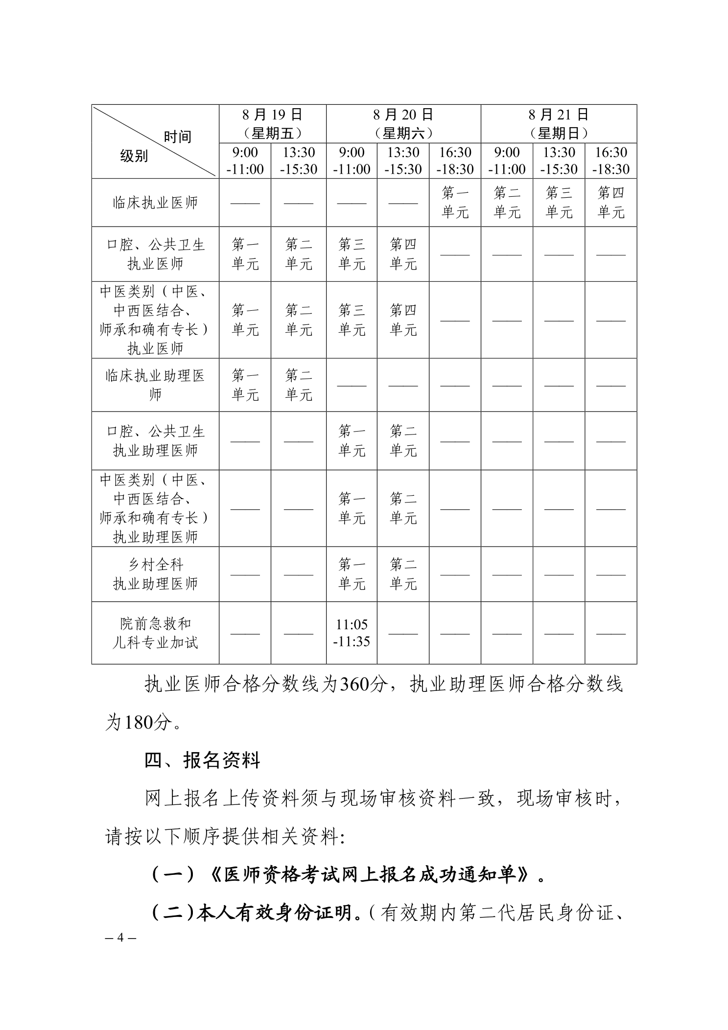 郴州考點(diǎn)關(guān)于2022醫(yī)師資格考試的公告4 郴州考點(diǎn)關(guān)于2022醫(yī)師資格考試的公告4