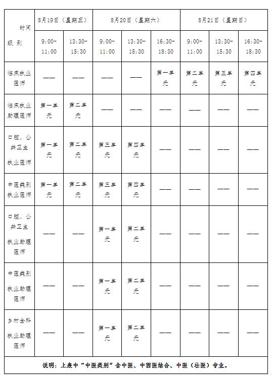 綜合筆試考試時間 綜合筆試考試時間