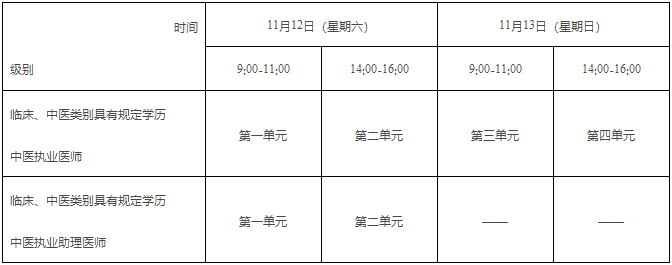 一年兩試 一年兩試