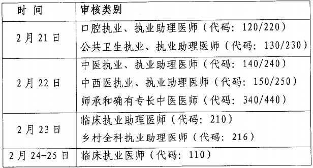 具體安排 具體安排