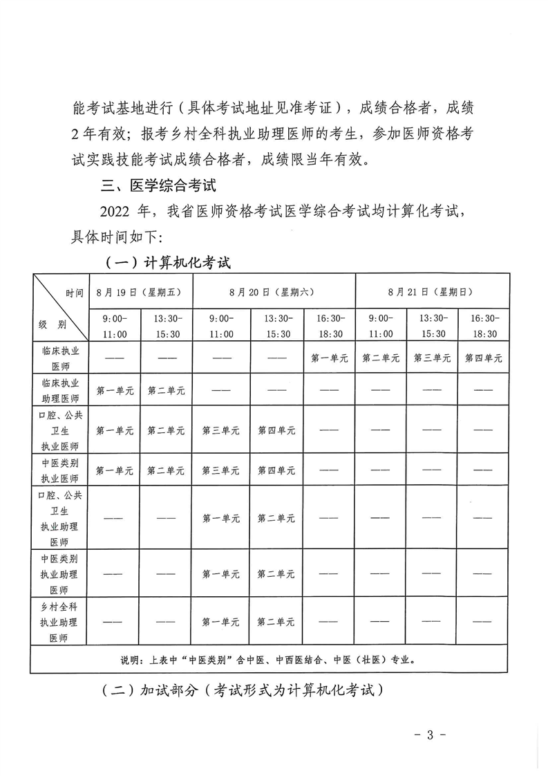 湘潭考點(diǎn)2022年醫(yī)師資格報(bào)名審核公告3 湘潭考點(diǎn)2022年醫(yī)師資格報(bào)名審核公告3