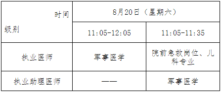 加試部分 加試部分