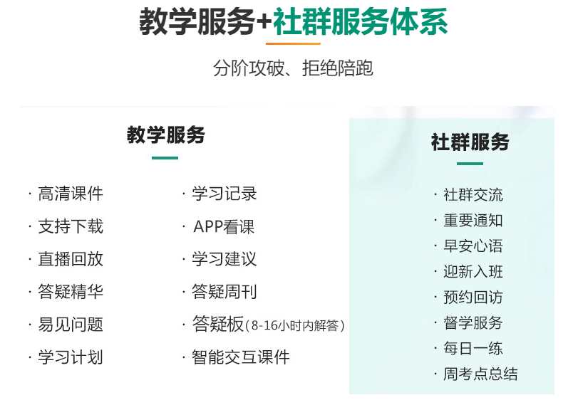 高效定制班服務 高效定制班服務