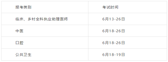 考試時(shí)間 考試時(shí)間