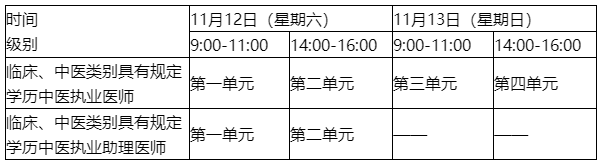 一年兩試 一年兩試