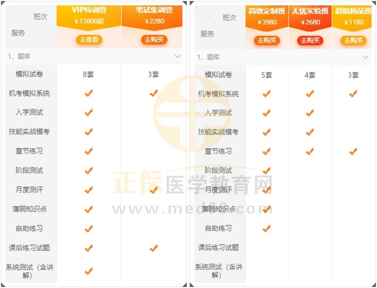 題庫服務對比 題庫服務對比