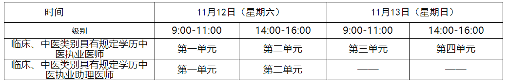 廣西考區(qū)一年兩試醫(yī)師考試時間 廣西考區(qū)一年兩試醫(yī)師考試時間
