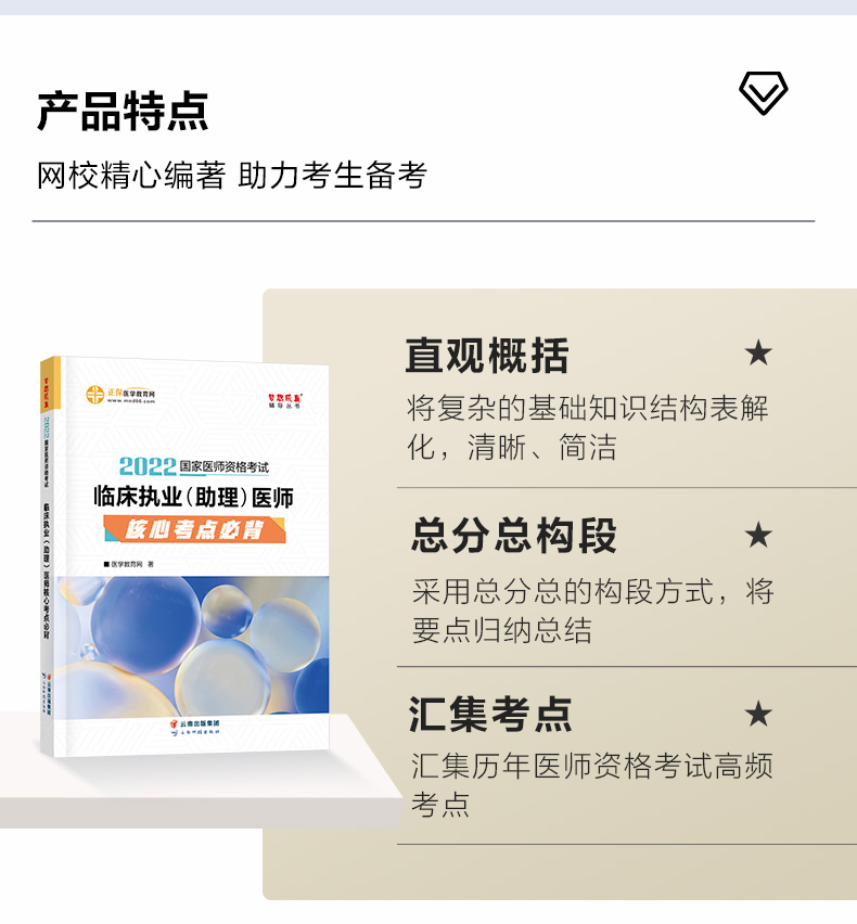 2022核心考點必備_04 2022核心考點必備_04