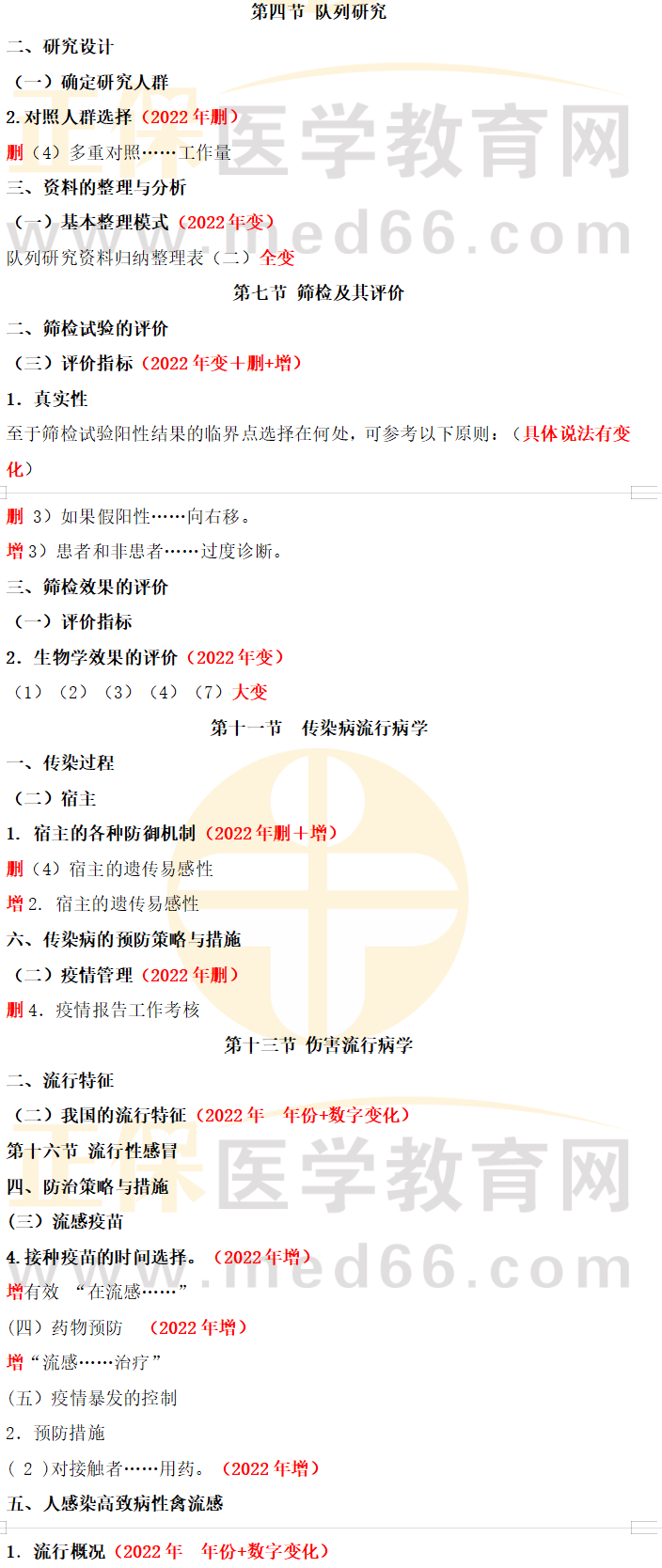 流行病學(xué) 流行病學(xué)