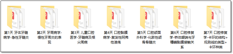 7天學習計劃 7天學習計劃