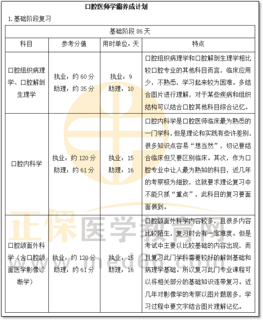 學霸養(yǎng)成計劃 學霸養(yǎng)成計劃