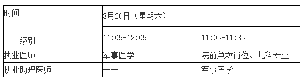 加試部分 加試部分