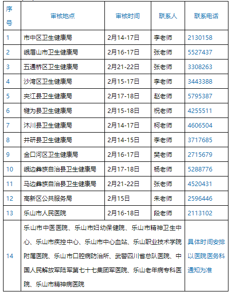 四川樂山 四川樂山