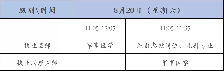 加試部分 加試部分