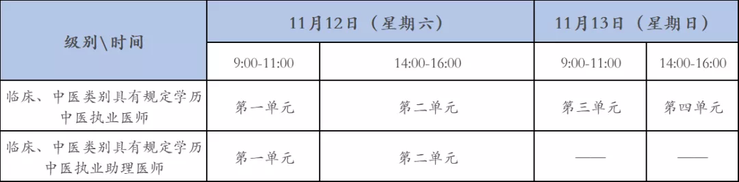 一年兩試 一年兩試