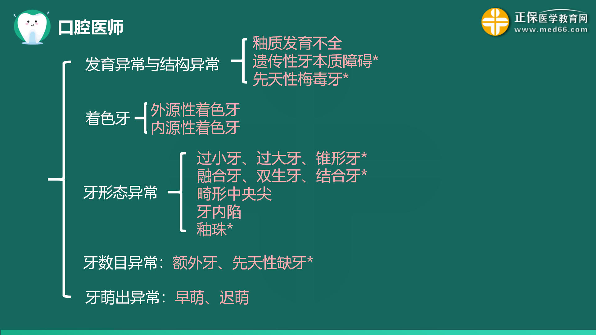 2022.2.10賀蘭亭-私教小灶課-口內(nèi)1(劉智超校對)(1)(s栗慧嫻已審核)_32 2022.2.10賀蘭亭-私教小灶課-口內(nèi)1(劉智超校對)(1)(s栗慧嫻已審核)_32