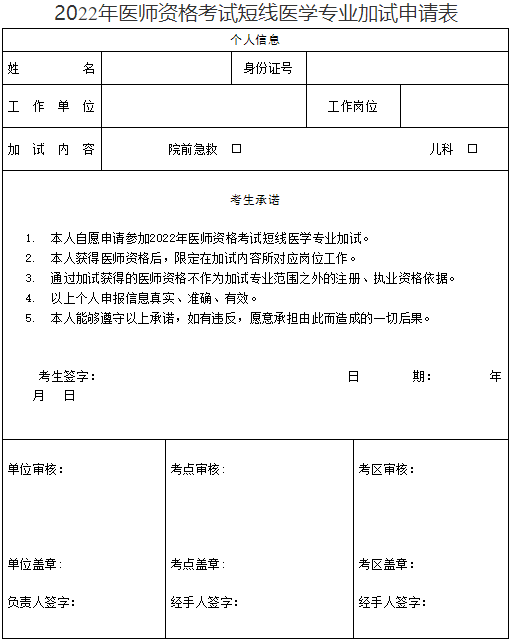 2022年醫(yī)師資格考試短線醫(yī)學專業(yè)加試申請表 2022年醫(yī)師資格考試短線醫(yī)學專業(yè)加試申請表