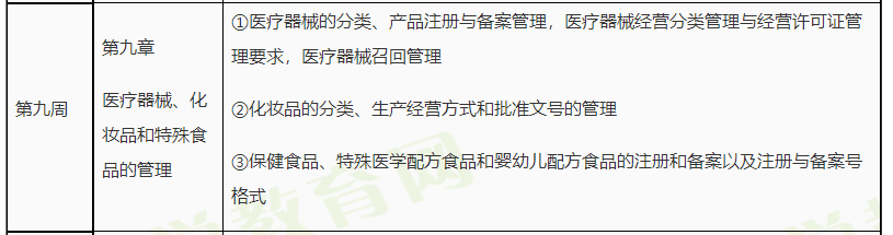 法規(guī) 法規(guī)