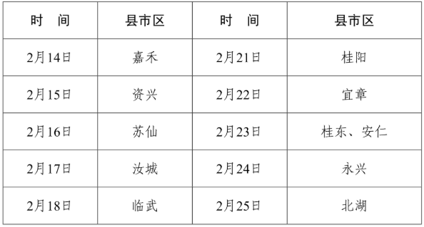 現(xiàn)場(chǎng)確認(rèn)時(shí)間及地點(diǎn) 現(xiàn)場(chǎng)確認(rèn)時(shí)間及地點(diǎn)