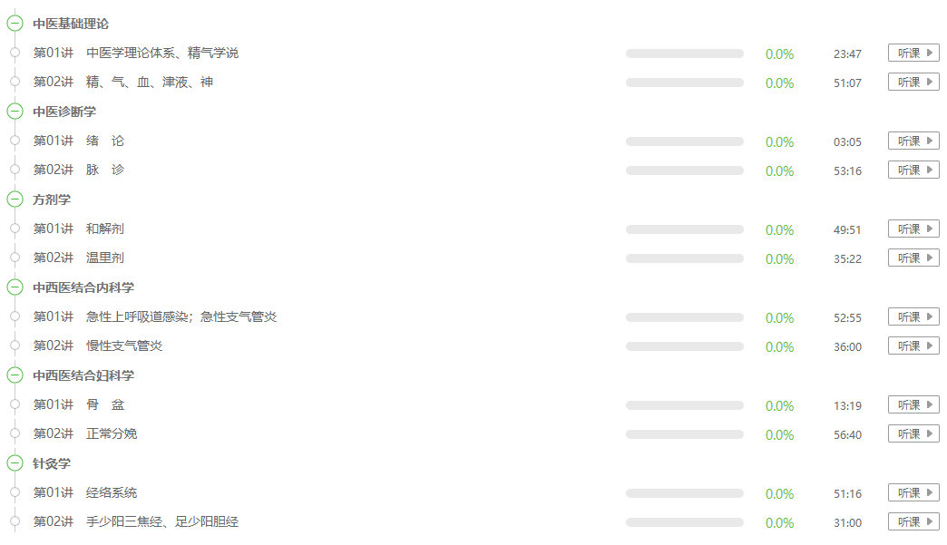 中西醫(yī)助理醫(yī)師課程目錄 中西醫(yī)助理醫(yī)師課程目錄