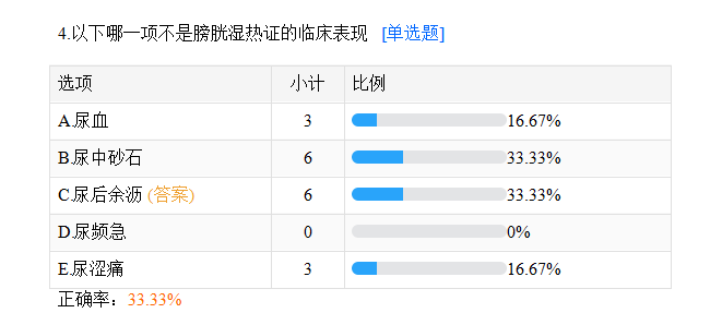鄉(xiāng)村基礎(chǔ)摸底4 鄉(xiāng)村基礎(chǔ)摸底4