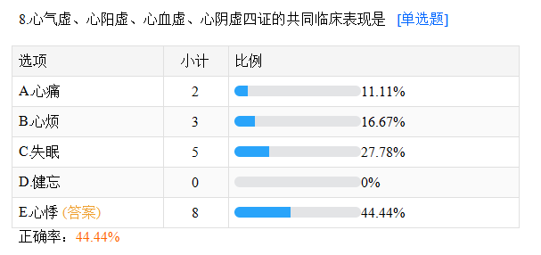 鄉(xiāng)村基礎(chǔ)摸底8 鄉(xiāng)村基礎(chǔ)摸底8