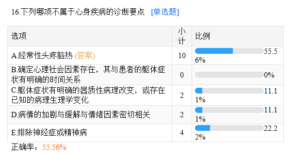 鄉(xiāng)村摸底測試16 鄉(xiāng)村摸底測試16