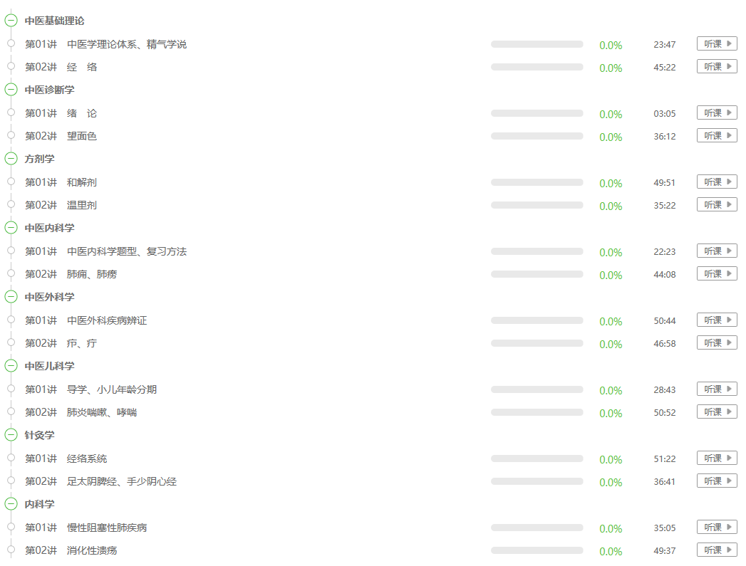 中醫(yī)助理醫(yī)師課表 中醫(yī)助理醫(yī)師課表