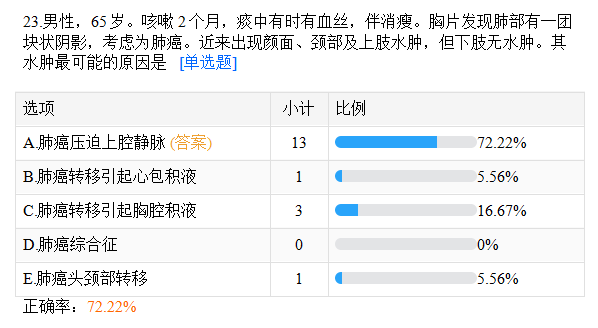鄉(xiāng)村摸底測(cè)試23 鄉(xiāng)村摸底測(cè)試23