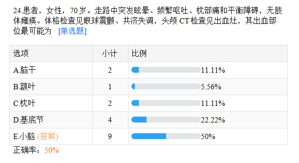 鄉(xiāng)村摸底測試24 鄉(xiāng)村摸底測試24