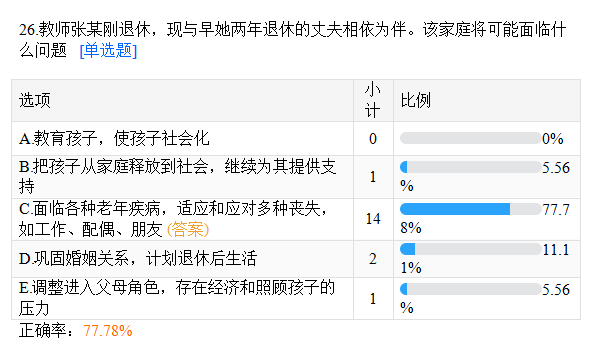 鄉(xiāng)村摸底測試26 鄉(xiāng)村摸底測試26