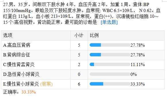 鄉(xiāng)村摸底測(cè)試27 鄉(xiāng)村摸底測(cè)試27