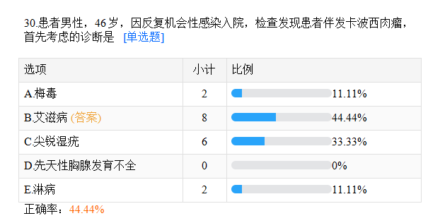 鄉(xiāng)村摸底測試30 鄉(xiāng)村摸底測試30